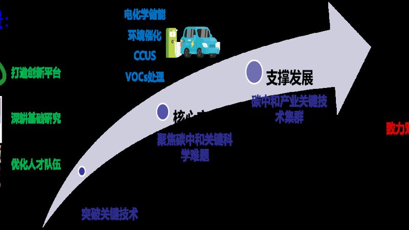 食品增稠剂：揭秘其优缺点，助您明智选择